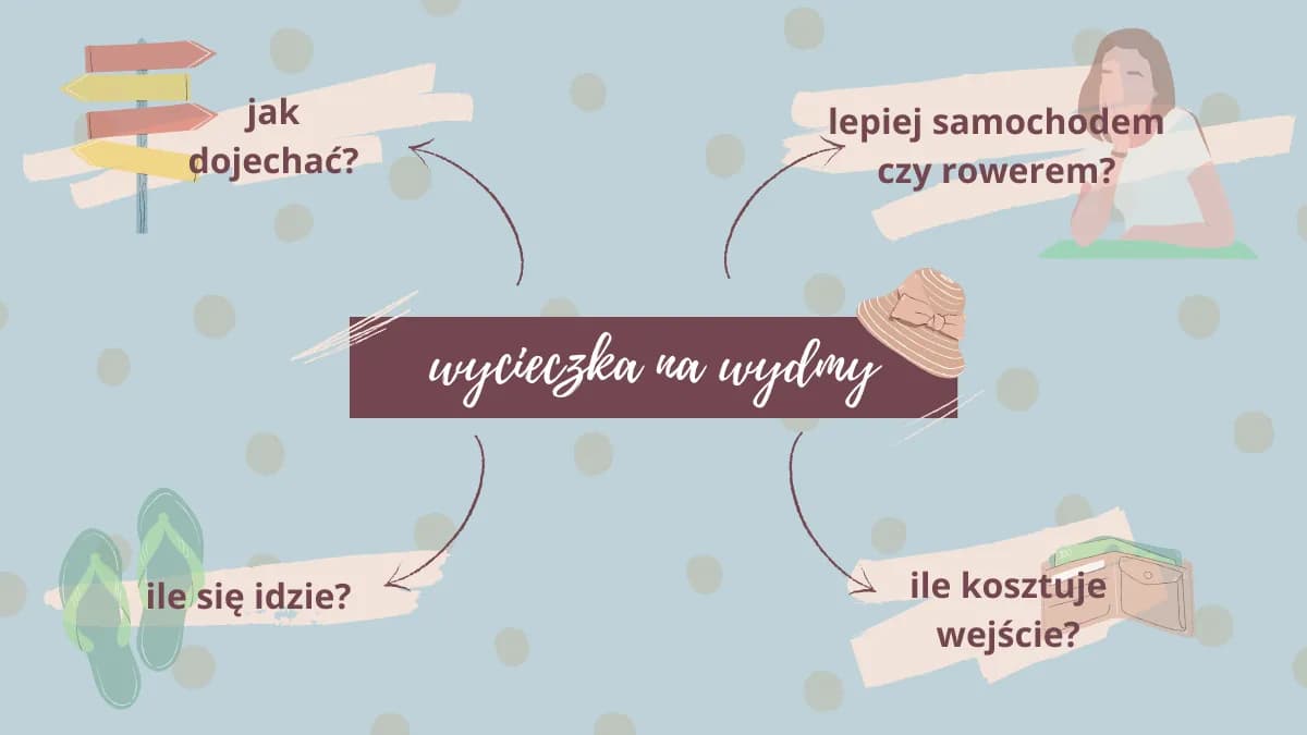 Jak dostać się na wydmy w Łebie - najwygodniejsze opcje dojazdu